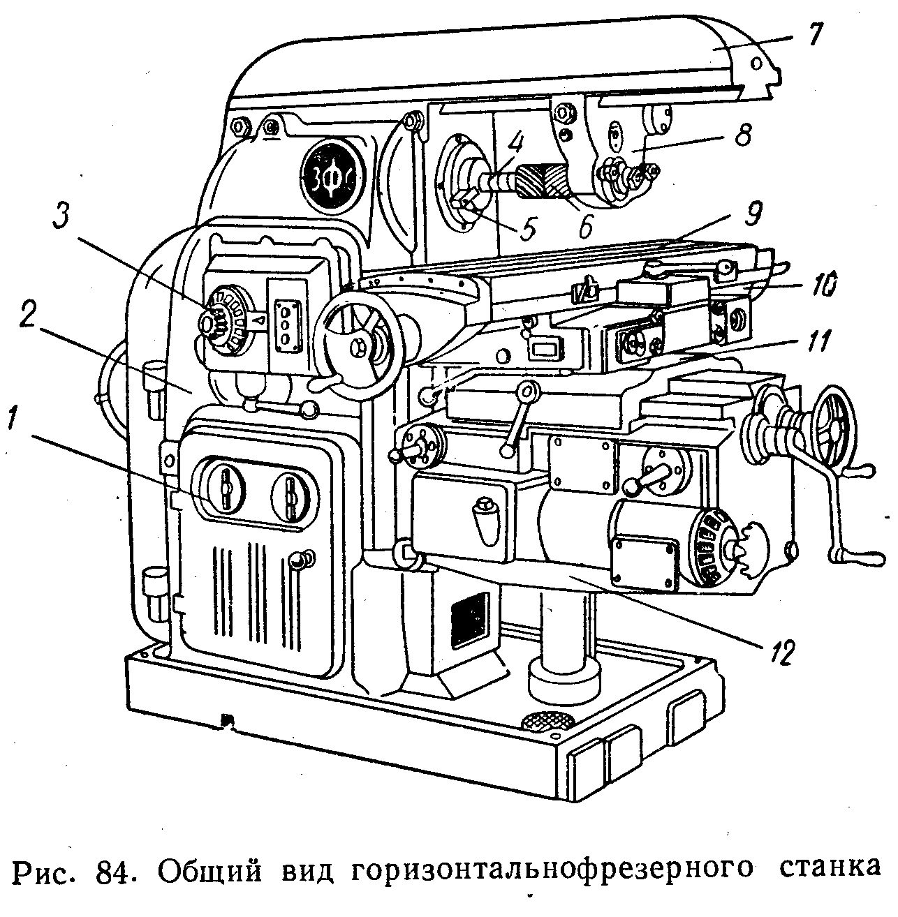 Принцип фрезерного станка. Горизонтально-фрезерный станок 6н82. Станок 6н82 габариты. Станок консольно фрезерный 6н82 схема. 6н81г станок фрезерный чертеж.