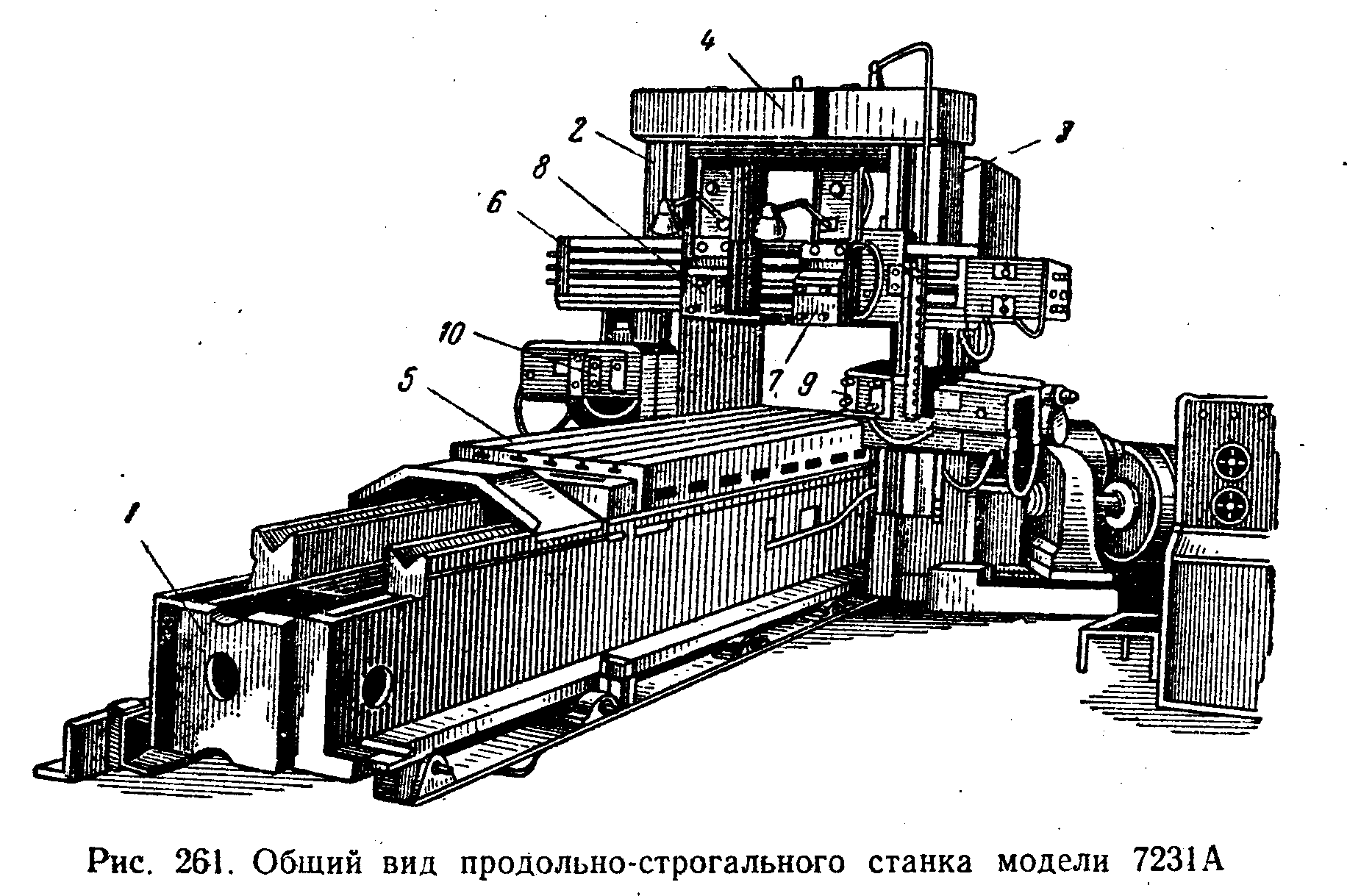 Продольно строгального станка схема