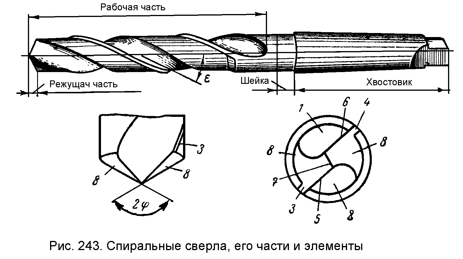 Изображение сверла на чертеже