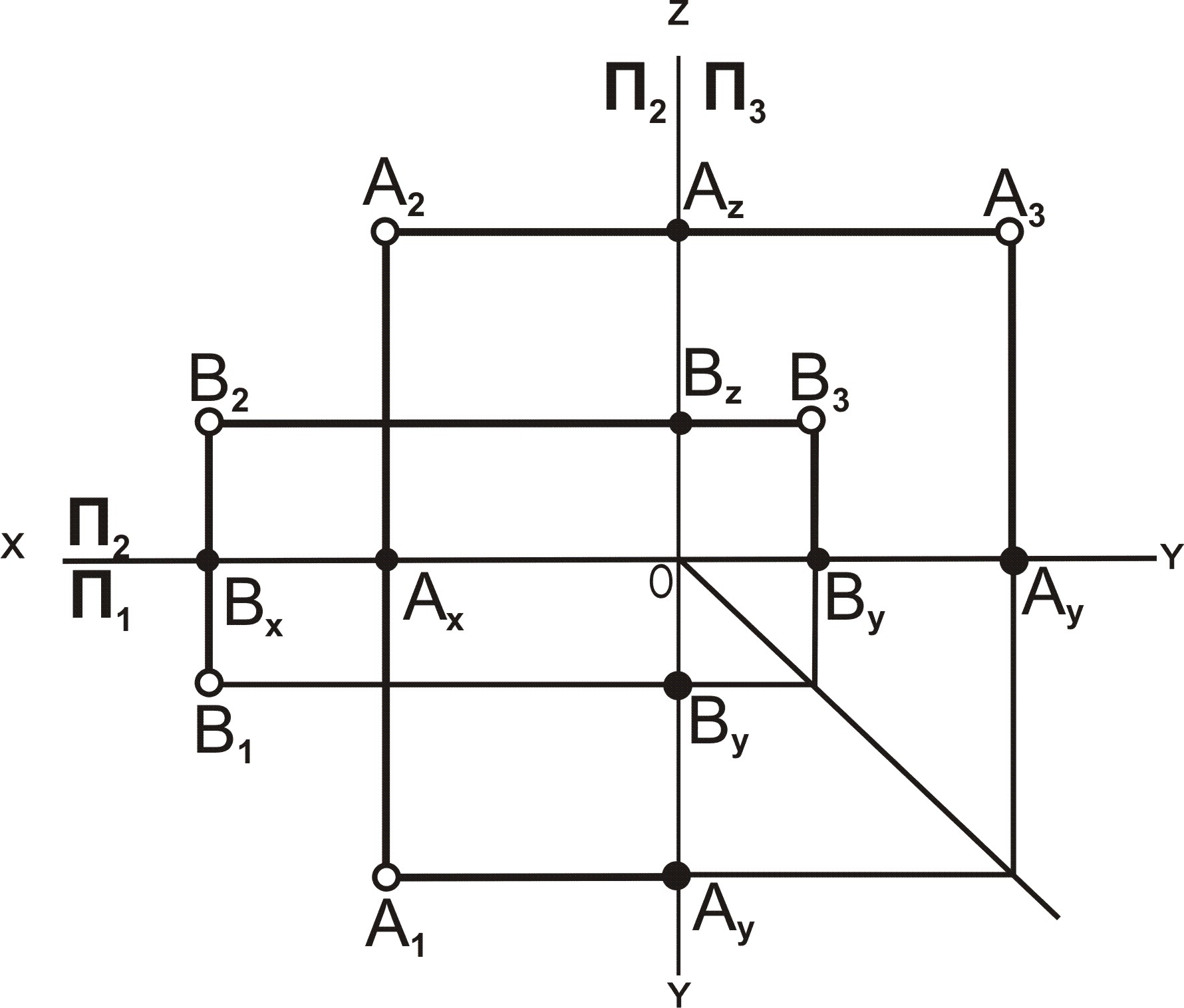 Комплексный чертеж точки это