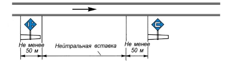 Схема ограждения нейтральной вставки на электрифицированном участке