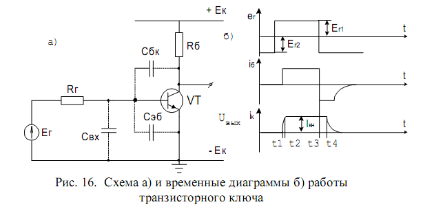 Электрические детали