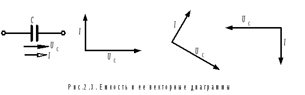 10.11. Направленная поперечная дифференциальная защита