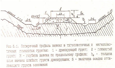 27. Расчёт осадки оттаивающих вечномёрзлых грунтов под насыпями ...