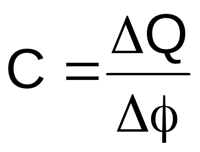 Идеальная емкость формула. Конденсатор формулы. Емкость конденсатора через диэлектрическую проницаемость. Емкость уединенного конденсатора. Емкость конденсатора формула.