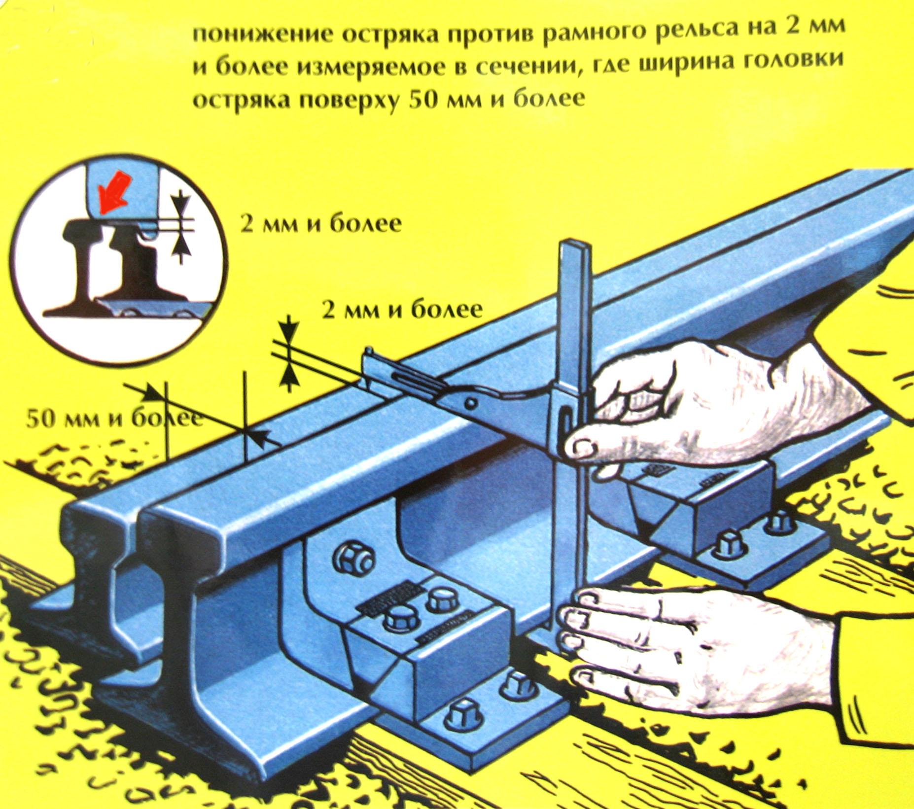 При наличии между. Ширина головки остряка 50. Измерение понижения остряка против рамного рельса. Поеижениеостряка против рамногг рельса. Понижение остряка против рамного рельса измеряется.