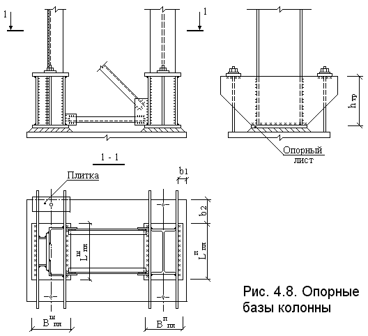 База колонны. Траверса для колонны база колонны. Толщина траверсы базы колонны. Шарнирный узел базы колонн на 4 болтах. Свес опорной плиты базы колонны.