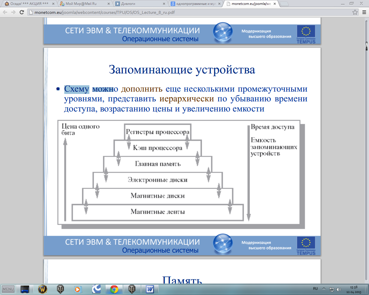 Организации памяти компьютера