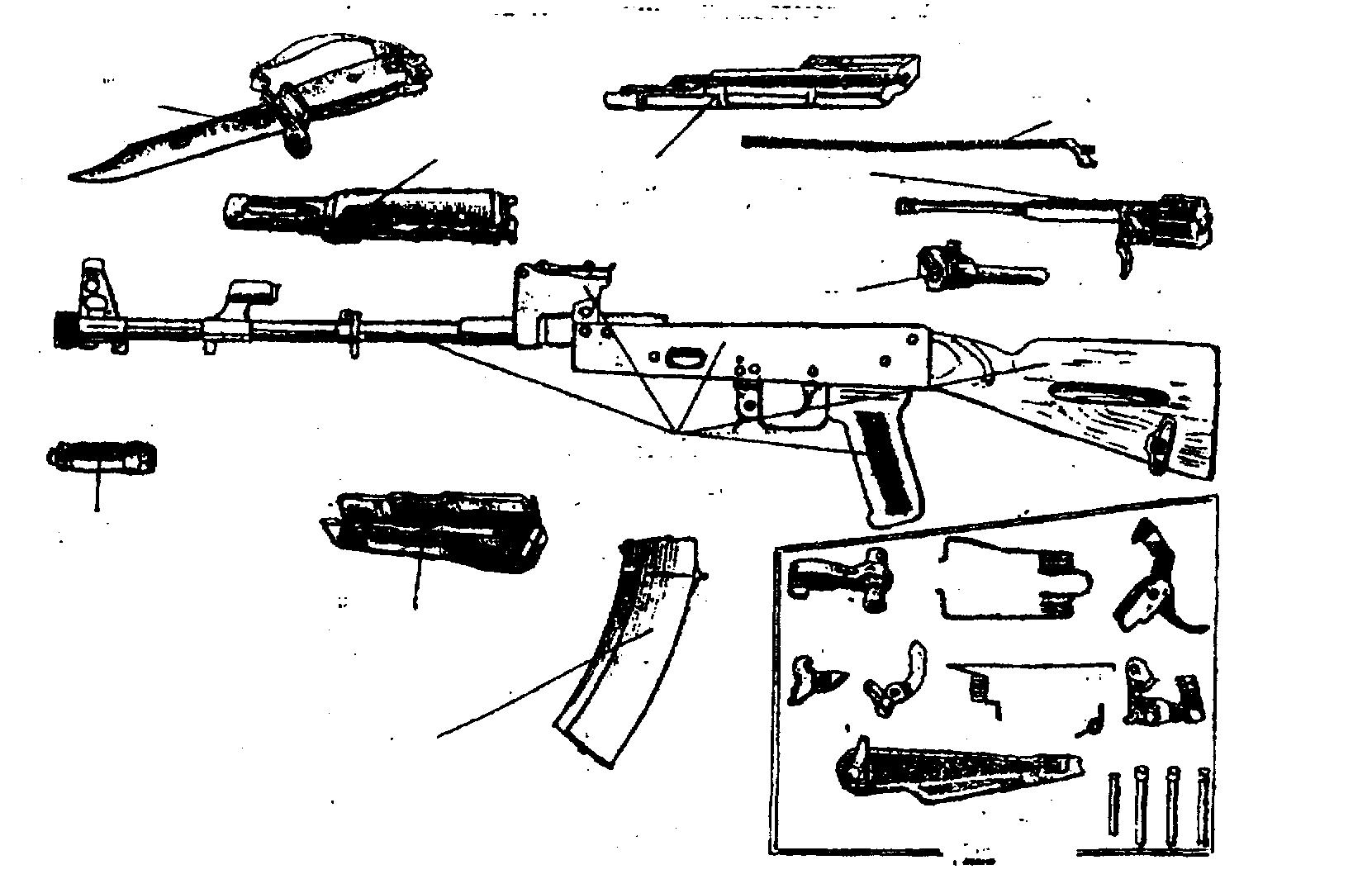 Автомат калашникова составные части. Основные части автомата Калашникова АК-74. Основные части и механизмы автомата Калашникова АК-74. Автомат Калашникова 74 основные части и механизмы. Автомат Калашникова 74м основные части и механизмы.