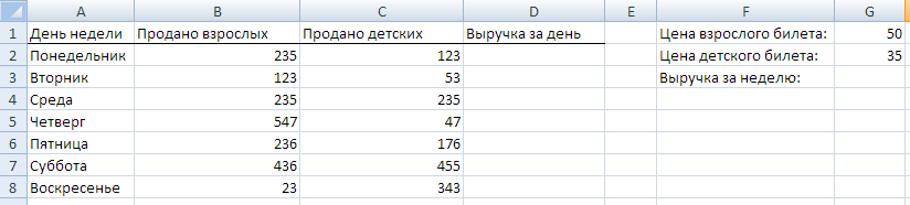 В пещере у реки поселился огнедышащий дракон диаграмма