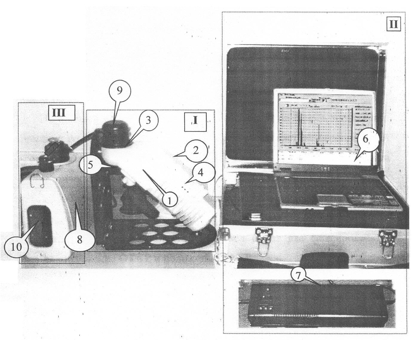 Прибор арм. Анализатор ≪магний-1≫. Анализатор рентгеновский краб 3ум. Панель управления рентген аппарата. Рентгеновский анализатор состоит из.