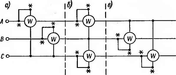 Когда показания ваттметров включенных по схеме арона равны