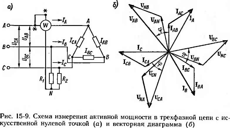 Измерение мощности в трехфазных цепях. Схема измерения мощности в трехфазной цепи. Схема Арона для измерения активной мощности. Схема измерения активной мощности в трехфазной цепи. Схема Арона для измерения реактивной мощности.