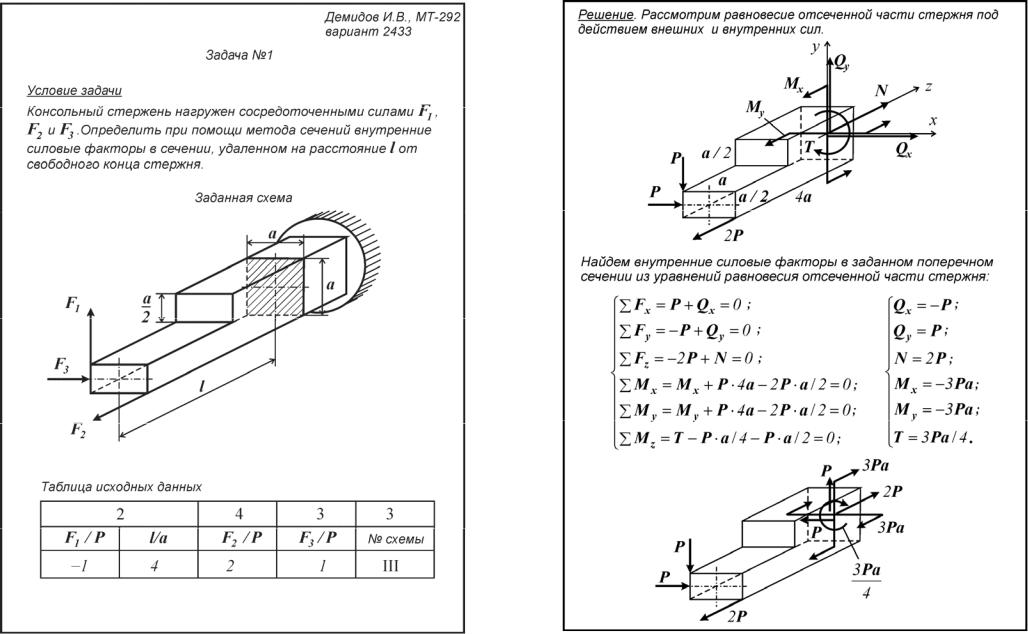 На рисунке показан стержень квадратного сечения длиною l нагруженный осевыми силами