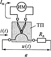 Аналоговые электроизмерительные приборы термоэлектрической системы