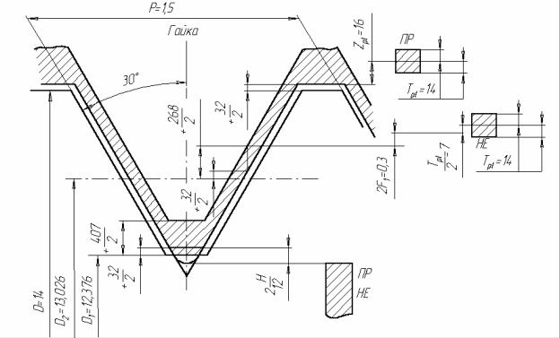 Чертеж резьбовой калибр