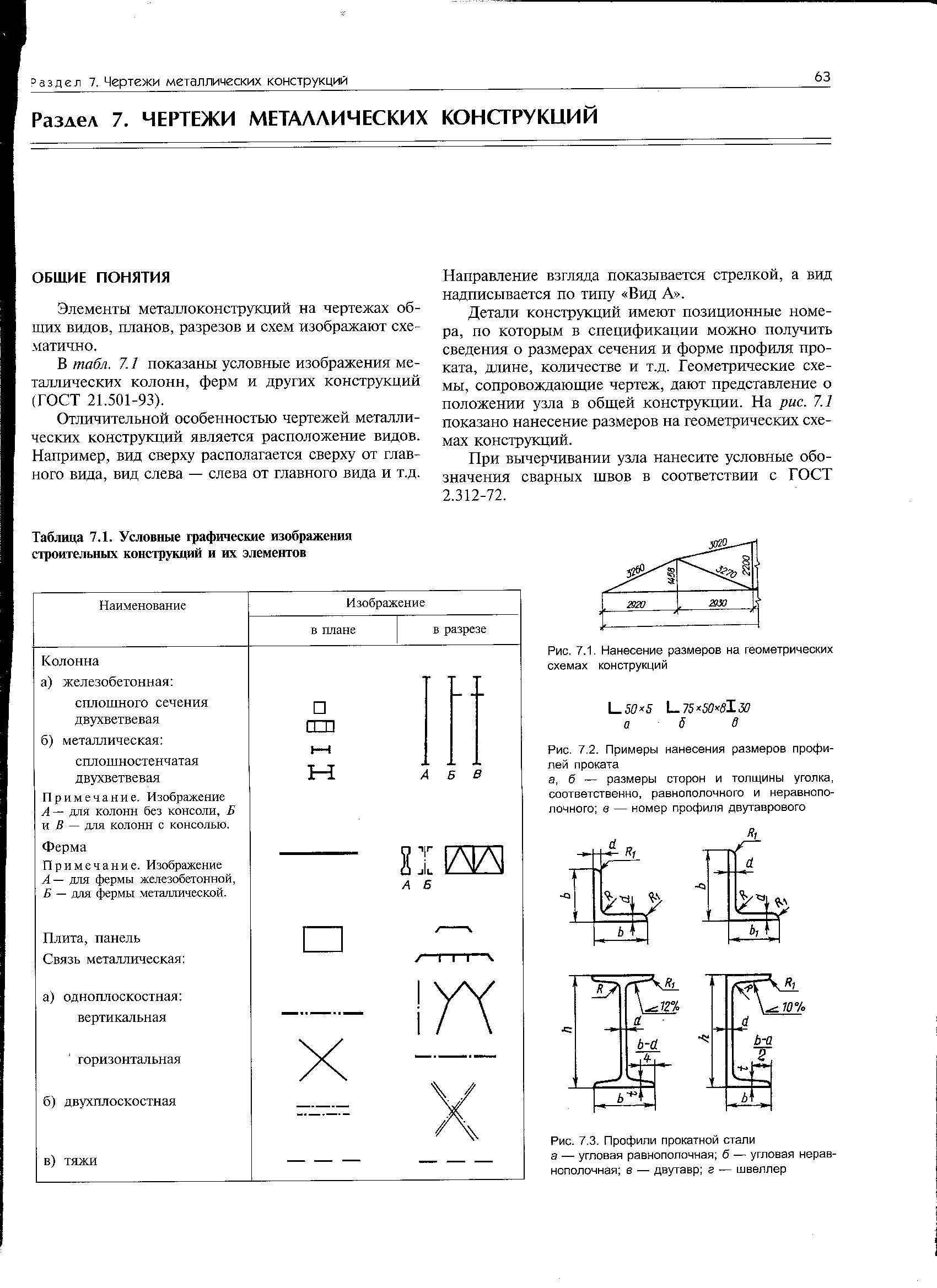 12. Общие положения оформления чертежей КМД Общество с ограниченной ответственно