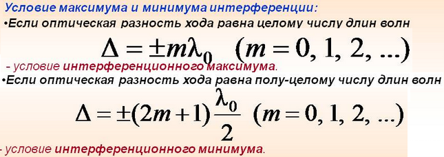 Каковы условия интерференции. Условия максимума и минимума при интерференции. Интерференционный максимум. Интерференционный максимум и минимум формулы. Условие максимума интерференции и минимума интерференции.