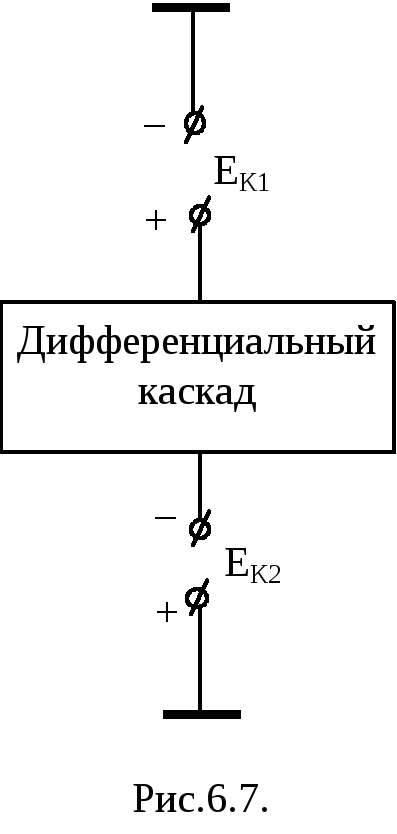 Дифференциальный каскад Дифференциальный каскад
