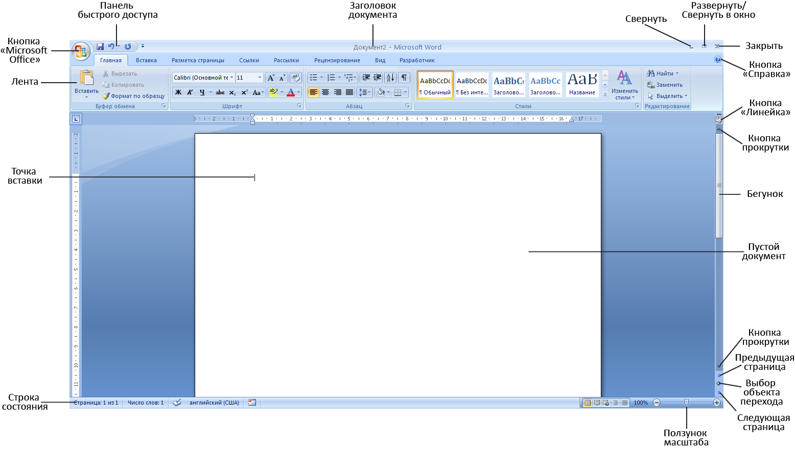Рабочее окно процессора Microsoft Word 2010. Word 2016 диалоговое окно. Структура окна MS Word. Окно программы ворд. Элементы окна microsoft word