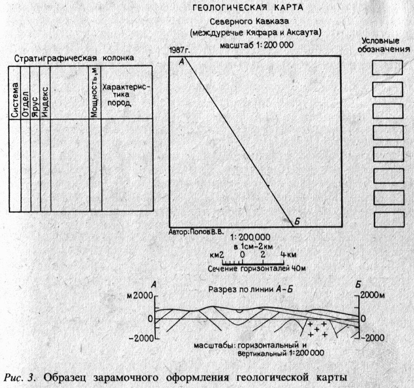 Зарамочное оформление карт и планов в геодезии