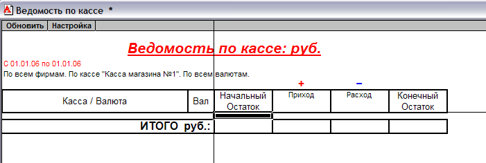 А цену можно указать. Ведомость по кассе. Ведомость в кассу. Кассовая ведомость. Валютная касса.