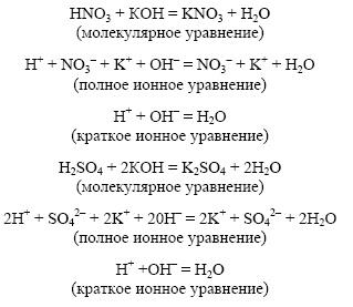 Ответы: Напишите уравнения реакций с помощью которых можно осуществить следующие