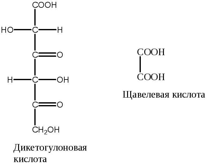 Схема реакции окисления щавелевой кислоты