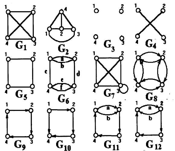 g1⁄2 или m20×1 5