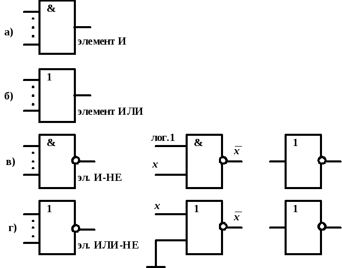 Логический элемент или. Лог элемент не. Базовые Лог элементы. Лог элемент >=2. Лог элементы на схеме.