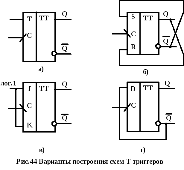 Т триггер схема