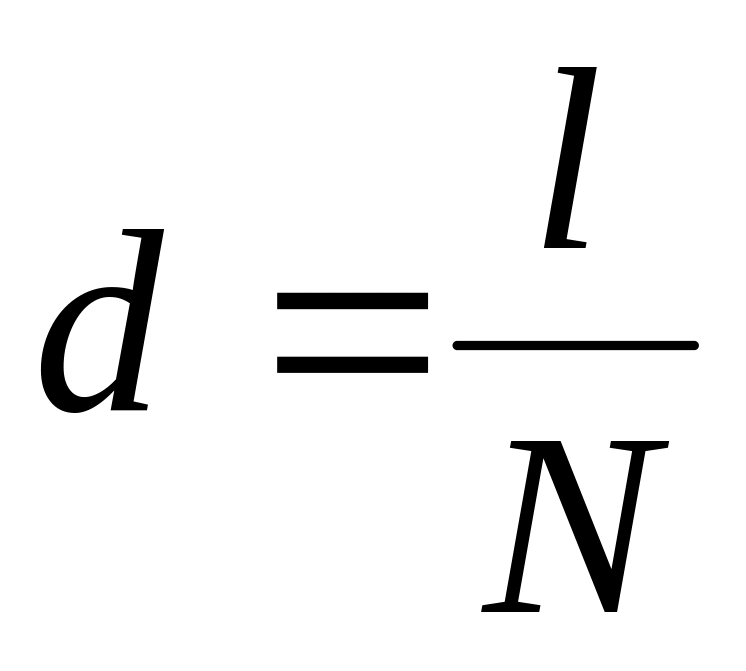 Способы измерение размеров малых тел. Определение числа витков обмоток формула. Как найти диаметр в физике. Как найти диаметр в физике. Метод рядов физика 7 класс.