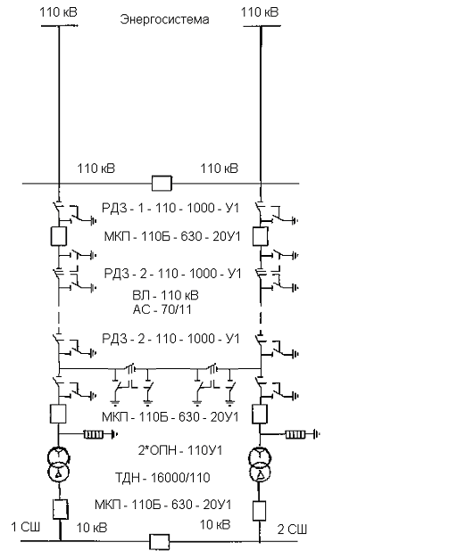 Схема гпп 110 6 кв
