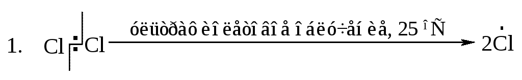 Хлорирования метана