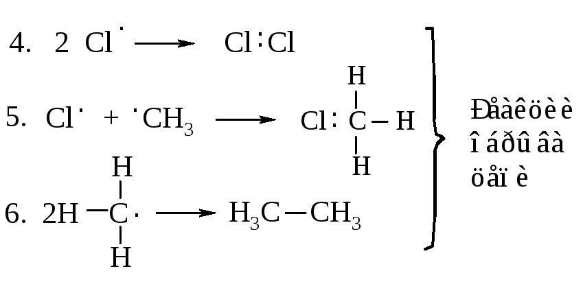 Бромирование метана. Бромирование этана. Гетеролитический разрыв в молекуле этана. Гетеролитический разрыв в молекуле глицерина.