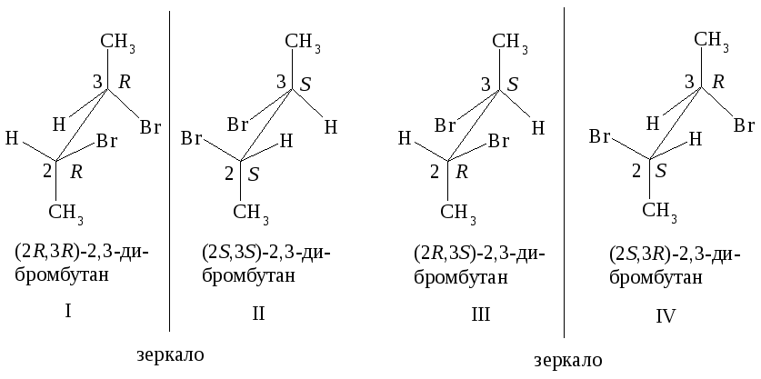 Бромбутан бром. Оптические изомеры 2,3- дибромбутан. Энантиомеры и Диастереомеры. Оптический изомер 2-бромбутана. Бромбутан и бром.