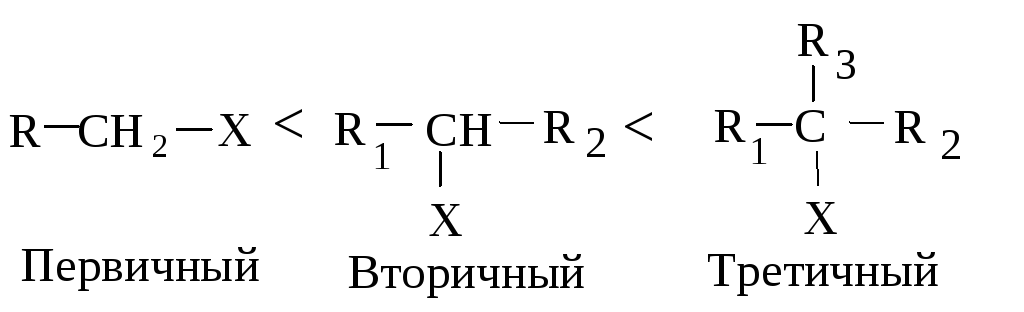 Пентан 4 реакции