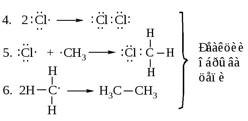 Метан хлор уравнение. Схема бромирования метана. Механизм бромирования метана. Механизм реакции хлорирования метана. Бромирование этана механизм.