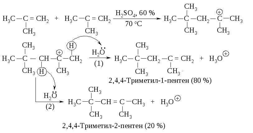 Получение пентена. 2 Триметил. Триметил формула. 3 4 4 Триметилпентен 2. Пентен 2.