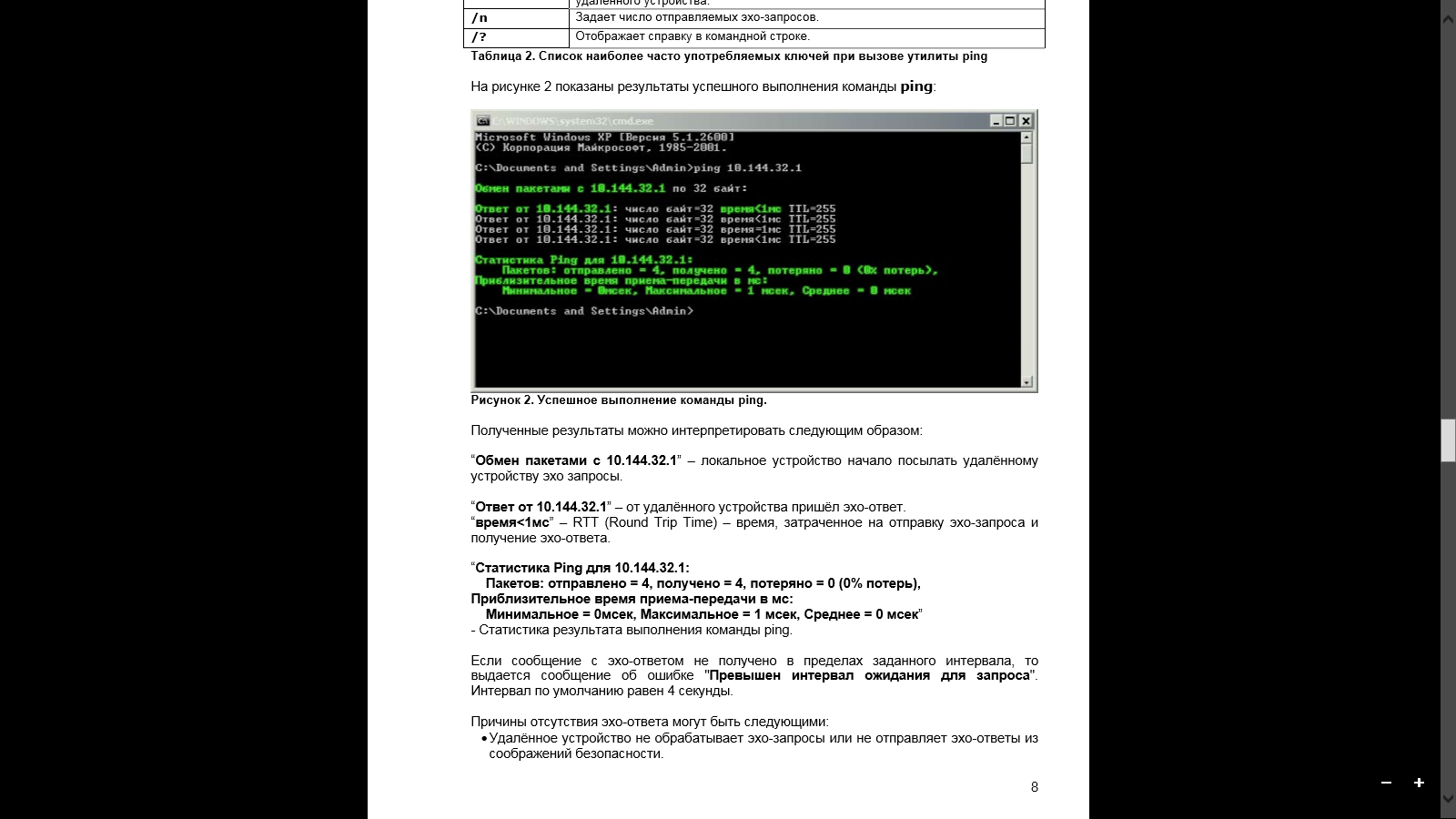 Эхо ответы. Эхо запрос. Ping ответ. Пакеты исходящих запросов. Формат посылаемого Эхо запроса.