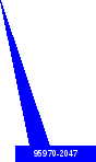 AutoShape 77
