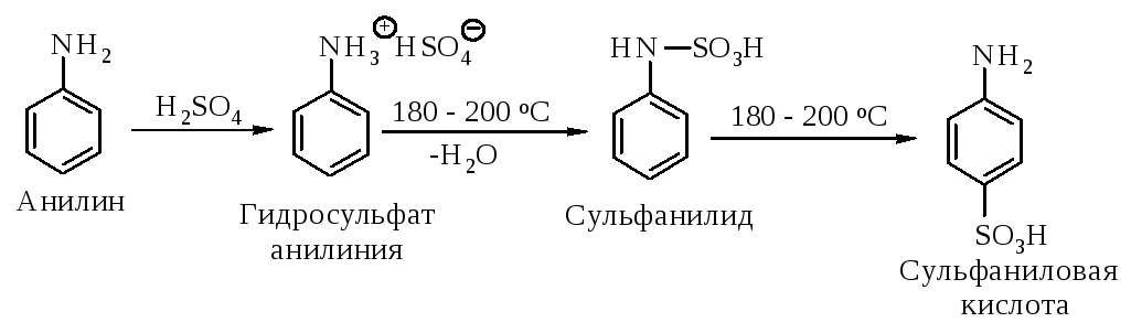 Анилин гидроксид меди 2. Сульфирование ароматических Аминов. Синтез сульфаниловой кислоты. Сульфаниловая кислота получение. Синтез сульфаниловой кислоты механизм.