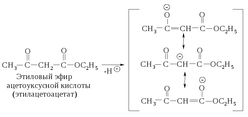 Этил эфир. Этиловый эфир ацетоуксусной кислоты реакции. Ацетоуксусный эфир формула структурная. Получение этилового эфира ацетоуксусной кислоты. Синтез валериановой кислоты из ацетоуксусного эфира.