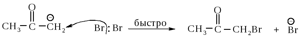 Взаимодействие ацетона с водой