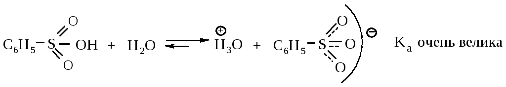 Уксусная кислота pcl5. Сульфоновая кислота pcl5. Восстановление сульфоновых кислот. Сульфоновая кислота бутана.