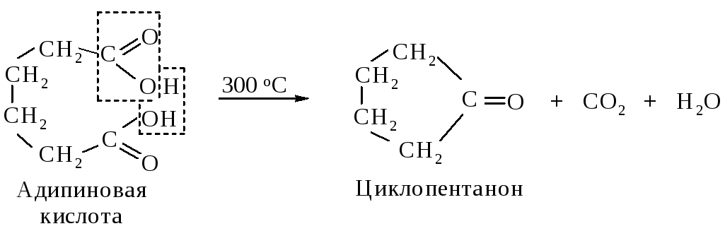 Формула адипиновой кислоты. Адипиновая кислота нагревание реакция. Разложение адипиновой кислоты. Нагревание адипиновой кислоты реакция. Глутаровая кислота нагревание.