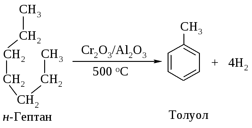 Формула толуола: что такое толуол и как его получить?