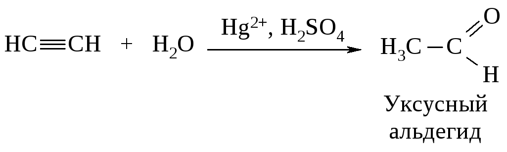 Реакция Кучерова механизм реакции. Гидратация ацетилена реакция Кучерова. Уравнение реакции Кучерова.