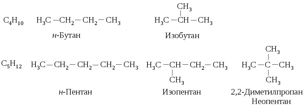 Изомер бутана формула. Формула изомера пентана. Составьте структурные формулы изомеров пентана. Структурные изомеры бутана. Формулы всех изомеров пентана.