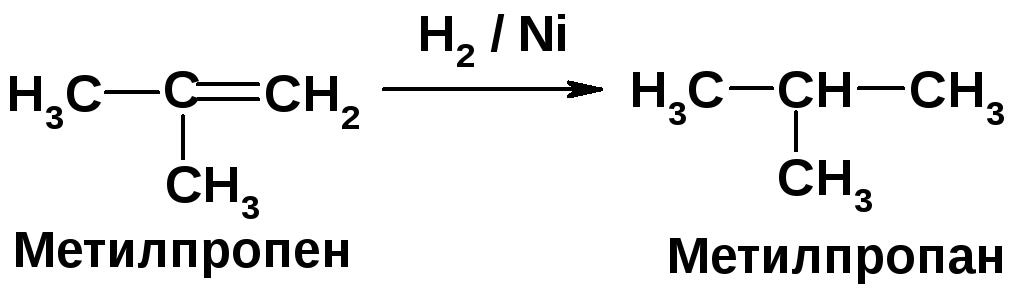 Этан 2 метилпропан